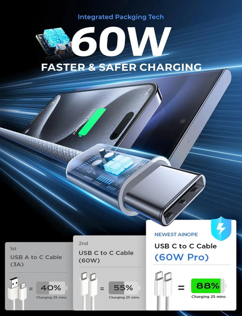 Original PD 60W Fast Charger 6A USB C to Type C Cable For iPhone 18 17 16 15 Pro MAX Quick Charging For Samsung S26 Xiaomi Cable